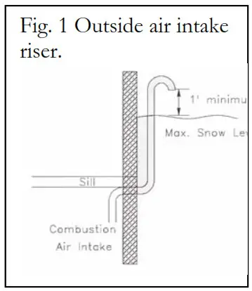 Buderus G115 Direct Vent Oil Boilers - fig 1