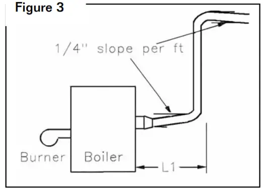 Buderus G115 Direct Vent Oil Boilers - fig 3