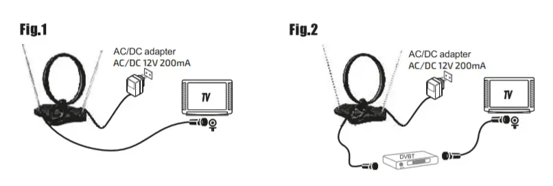 SUPERIOR ELECTRONIC NAI-001 High Gain Indoor -figure 2