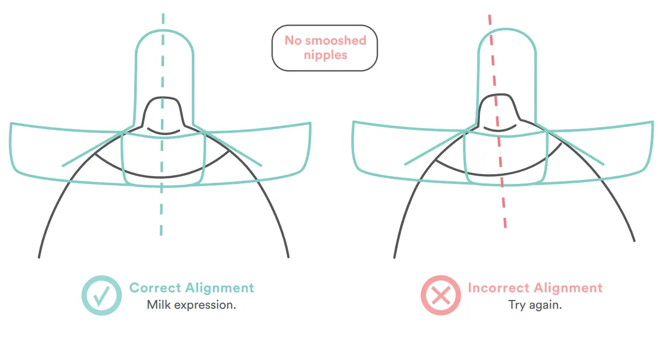 Willow Wearable Breast Pump - centered