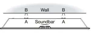 FIG 14 To install the soundbar on a wall