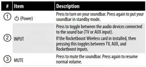 FIG 9 Remote control
