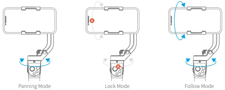 Panning Mode Lock Mode Follow Mode
