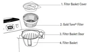 Cuisinart DGB650BCU Grind and Brew-Cleaning the Coffee Filter