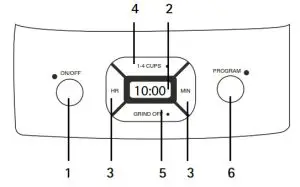 Cuisinart DGB650BCU Grind and Brew-Control Panel