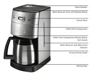 Cuisinart DGB650BCU Grind and Brew-Product Description.