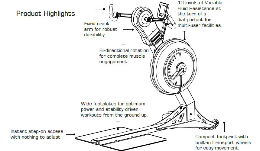 FIRST DEGREE FITNESS Power UBE Fluid Power Zone fig1