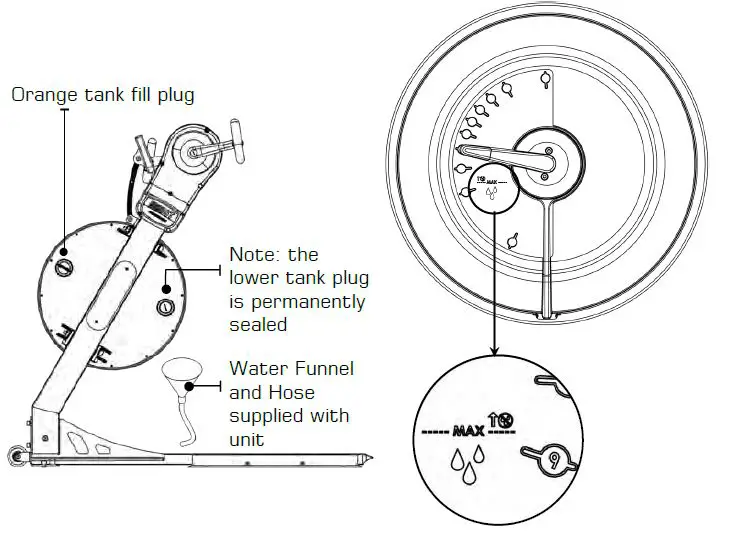 FIRST DEGREE FITNESS Power UBE Fluid Power Zone fig9