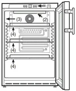 LIEBHERR Beverage Cooler- Description
