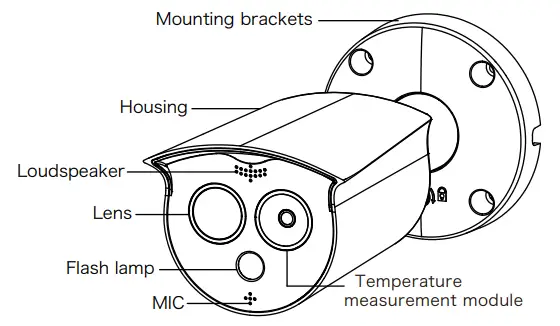 Introduction Of Product Appearance