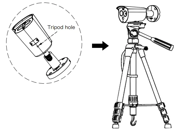 Tripod Mounting