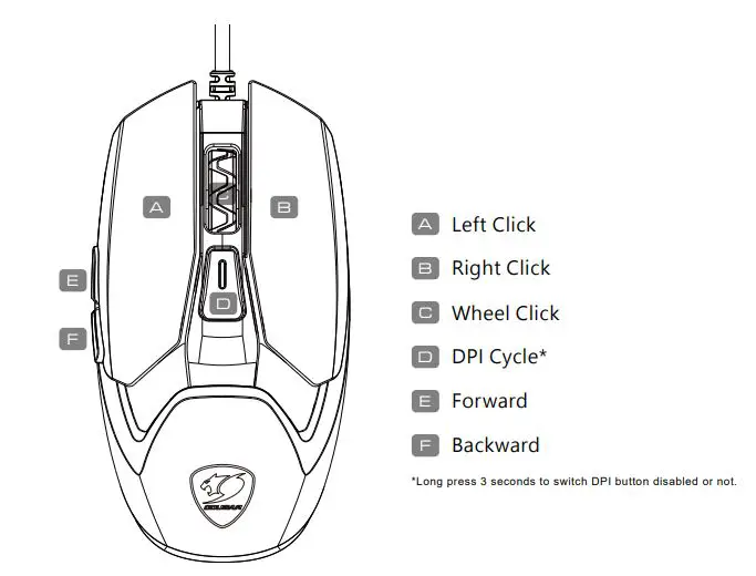 COUGAR AirBlader Gaming Mouse - DEFAULT BUTTON ASSIGNMENT