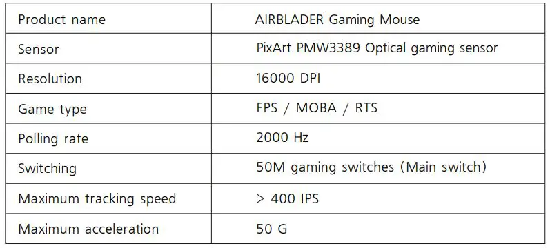COUGAR AirBlader Gaming Mouse - SPECIFICATIONS