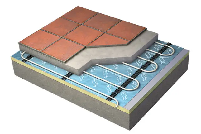 saco Nu-heat Underfloor Heating System