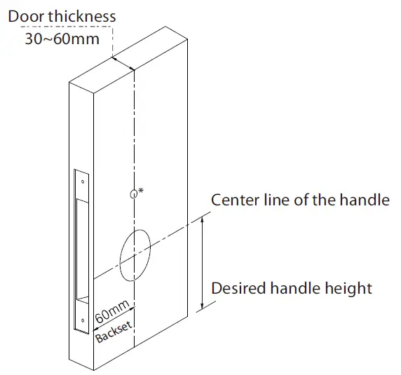 Drilling Holes on the Door