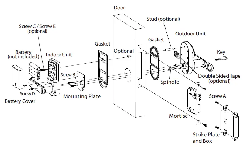 Installation Diagram