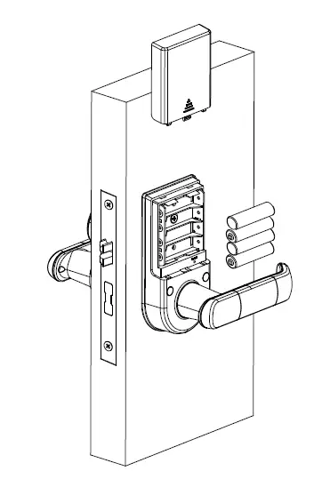Installing Batteries and Cover