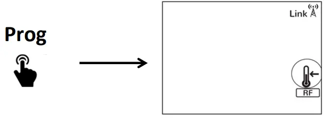 CLIMASTAR BMULTPW Silicium One Wifi - temperature
