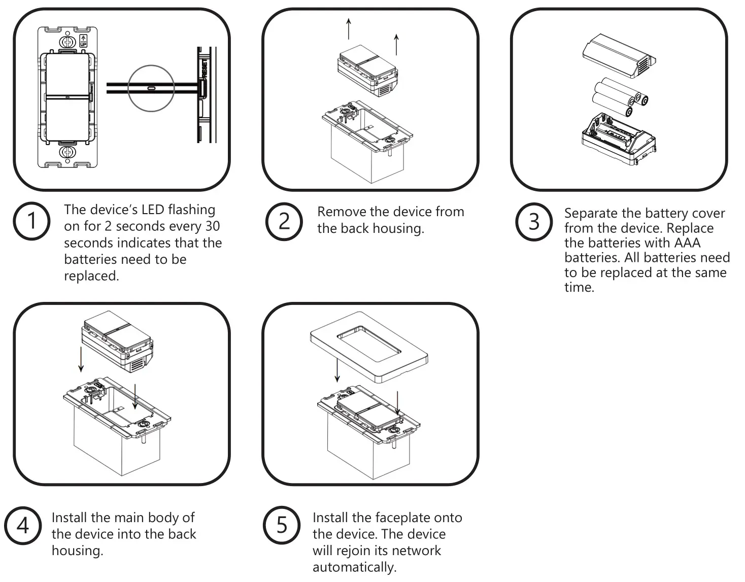Daintree WWD2-2IW Wireless Wall Dimmer - Battery Replacement