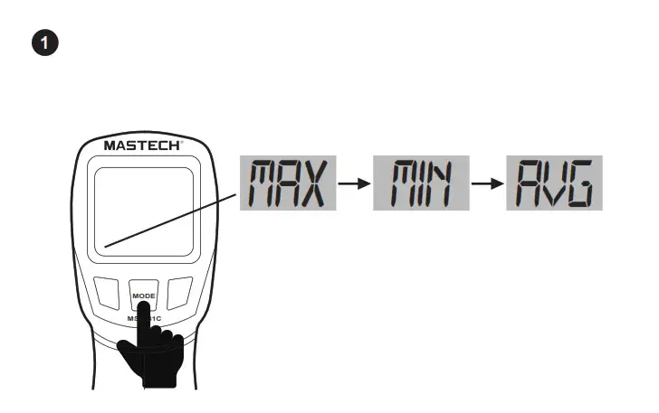 MASTECH MS6531B Infrared Thermometer- 4