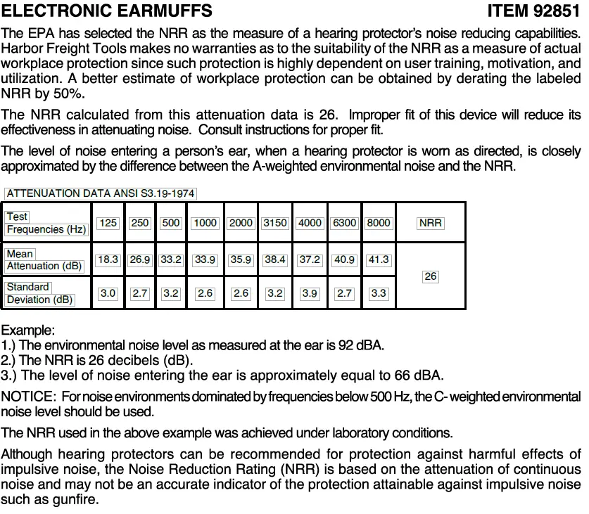 HARBOR FREIGHT 92851 Electronics Earmuffs FIG 1
