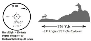 FIG 7 Rifle Mode Example.JPG