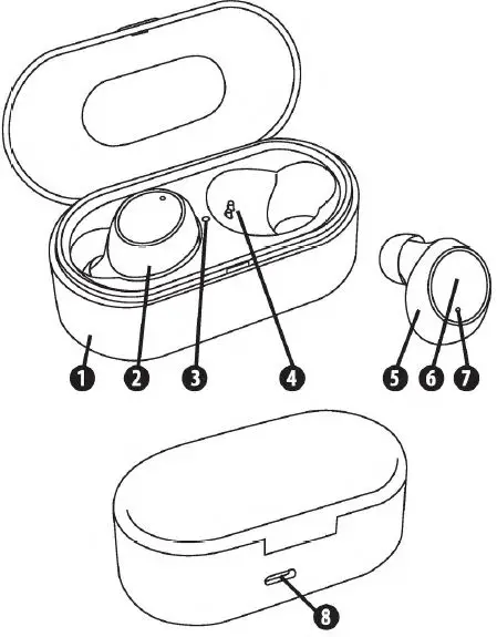 Srp Companies M-67722 Wireless Earbuds-1