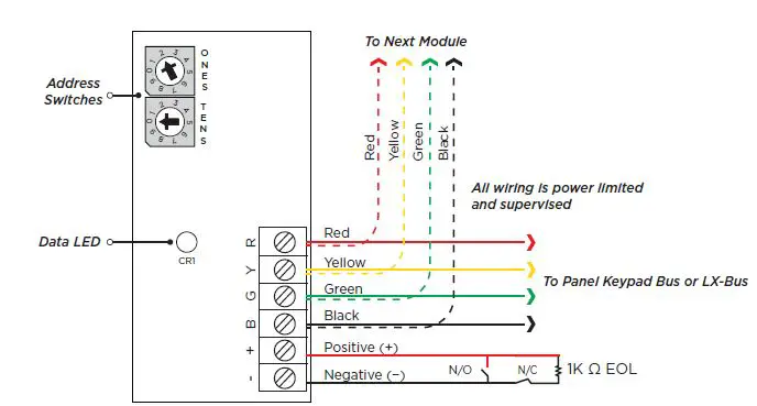 DMP 711 Zone Expander Module fig-5