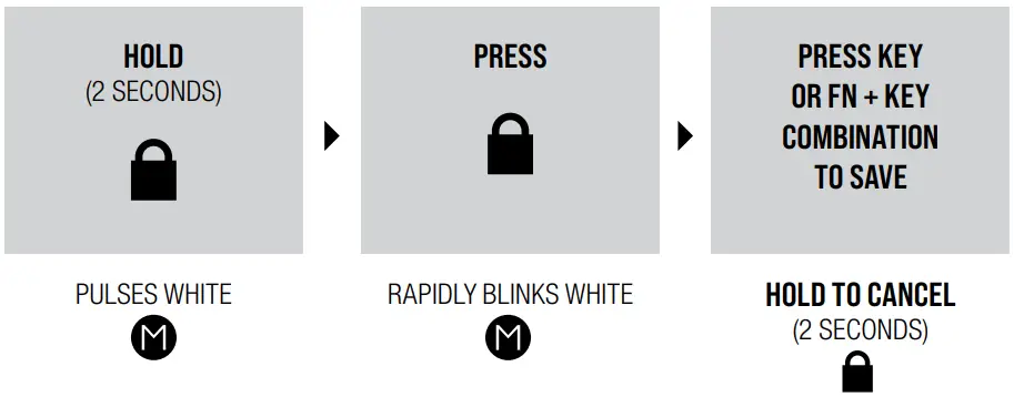 CORSAIR K70 RGB PRO Mechanical Gaming Keyboard - MACRO CLEANING