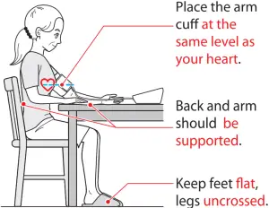 Sit Correctly