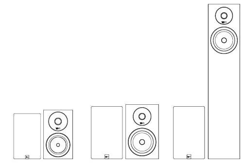 TIBO Harmony Series Speakers User Guide Fig3
