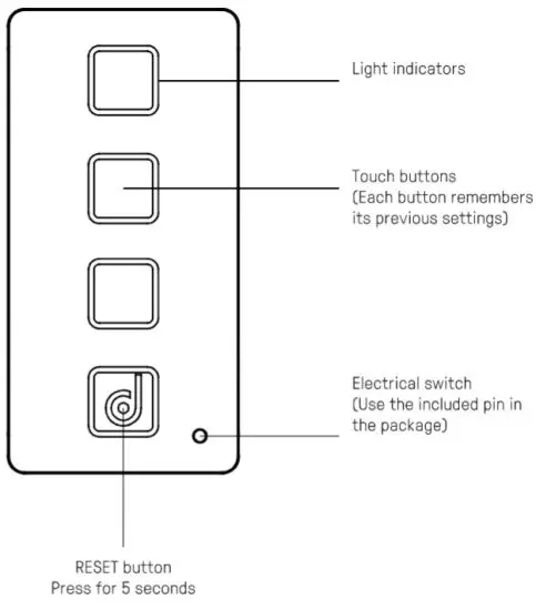 dals SMWLCT Smart Wall Control - FEATURES