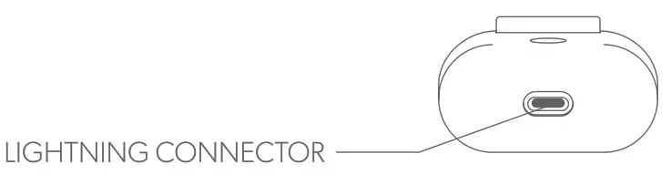 EPICOa001 Outdoor Cover Airpods