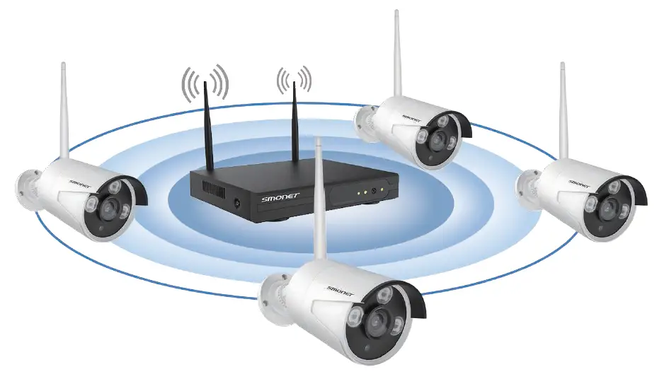 Putting NVR box higher