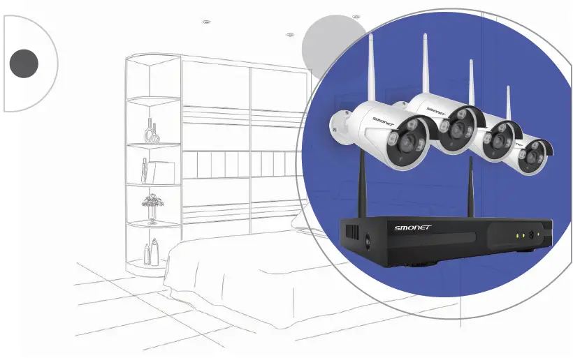 Smonet Camera User Manual