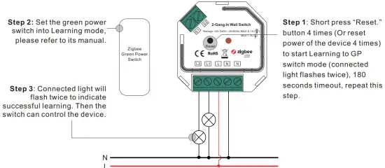 Zigbee Green Power Switch