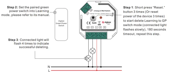 Zigbee Green Power Switch