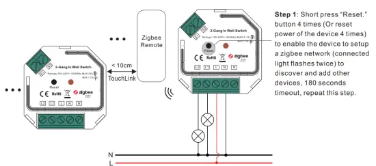Setup a Zigbee Network
