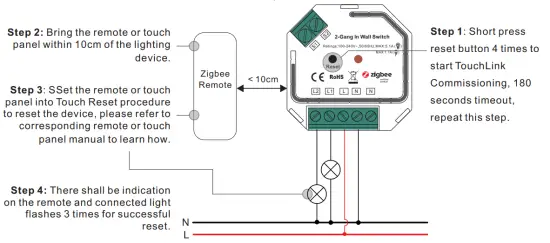 Factory Reset through a Zigbee Remote