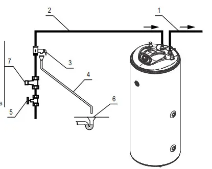 ELDOM INVEST 80-200 Indirectly Heated Water Heaters- 2a