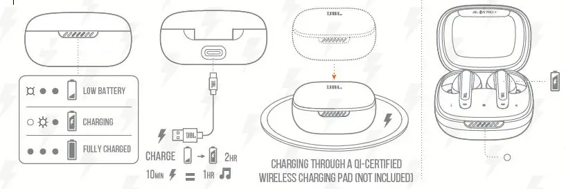 jbl live pro+ tws true wireless noise cancelling earbuds fig 14