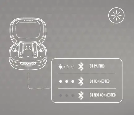 jbl live pro+ tws true wireless noise cancelling earbuds fig 15