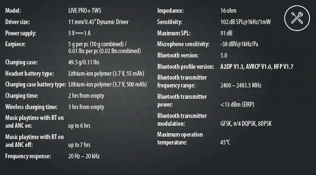 jbl live pro+ tws true wireless noise cancelling earbuds fig 16