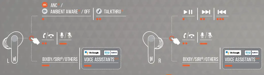 jbl live pro+ tws true wireless noise cancelling earbuds fig 17