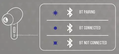 jbl live pro+ tws true wireless noise cancelling earbuds fig 18