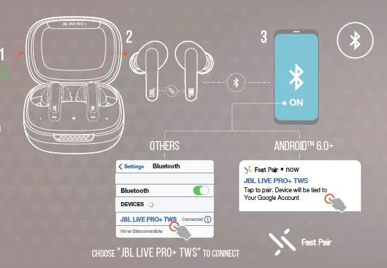 jbl live pro+ tws true wireless noise cancelling earbuds fig 5