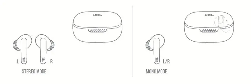 jbl live pro+ tws true wireless noise cancelling earbuds fig 6