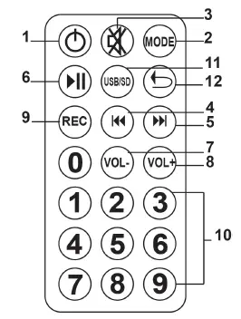 ibiza-SOUND-PORT8VHF-BT-Portable-Audio-System-Active-Speaker-1