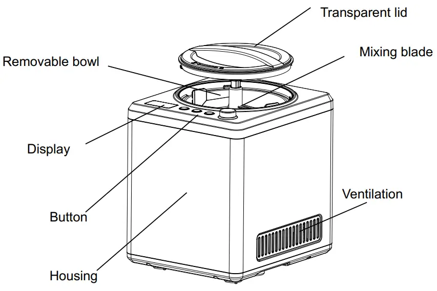 H Koenig HF340 Ice Cream Maker-Structure
