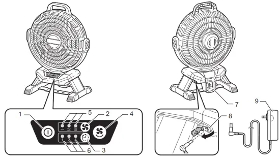 makita CF002G Cordless Fan - DESCRIPTION